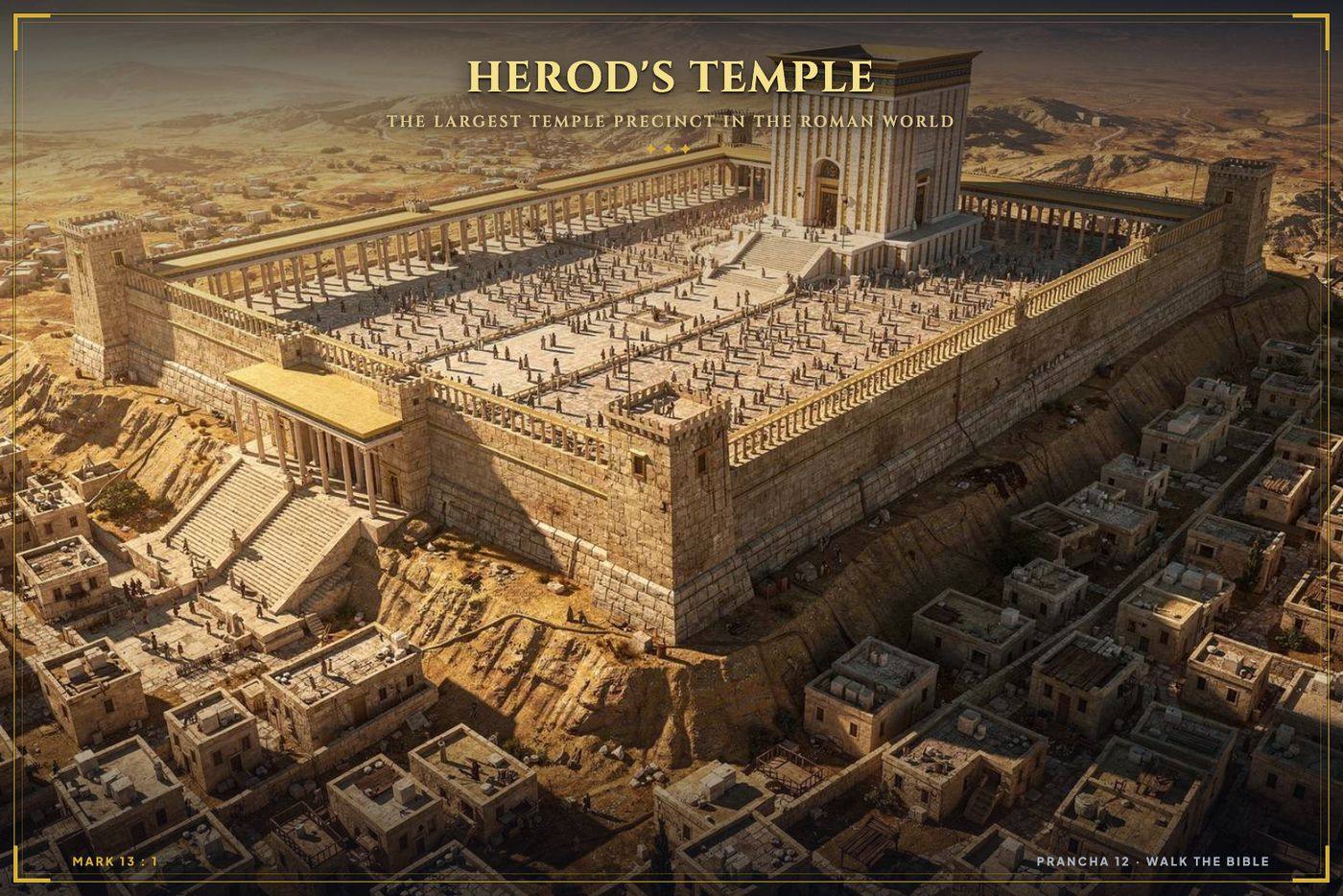 Herod's Temple, the whole precinct