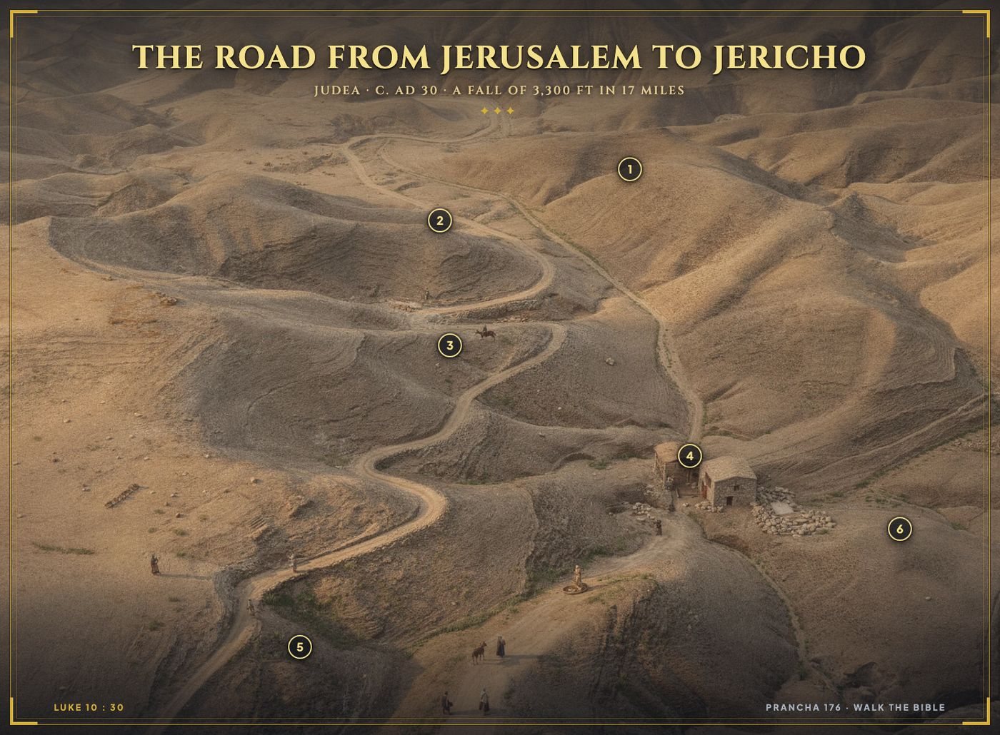 Annotated plate of the road from Jerusalem to Jericho